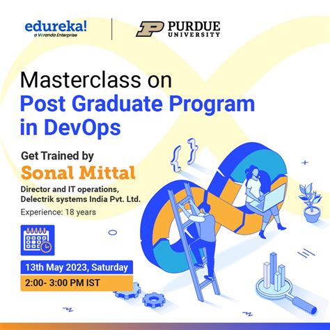 Image result for Edureka Full-Stack Developer