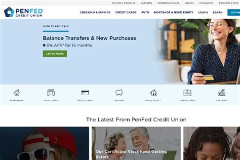 The 7 Best Credit Unions for Car Loans of 2022