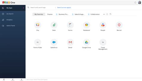 Image result for Zoho GUI