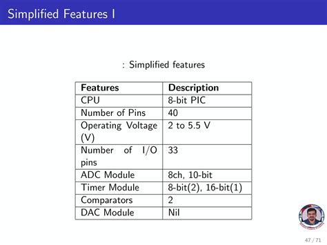 Image result for Embedded C PIC16F877A Study Microcontroller