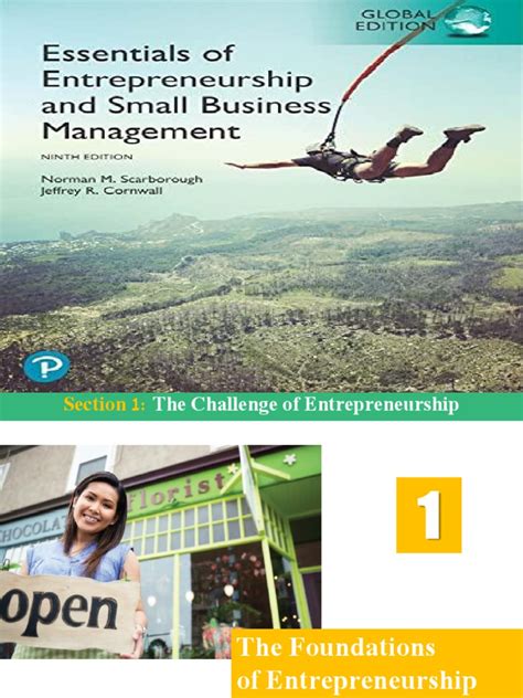 Entrepreneurship Chapter 1 的图像结果