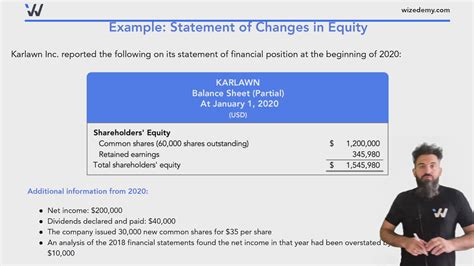 Statement of Changes in Equity - Wize University Introduction to ...