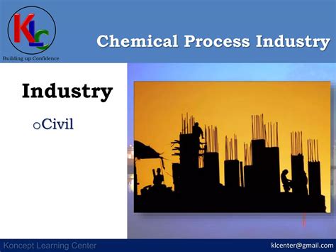 Chemical Industry 的图像结果