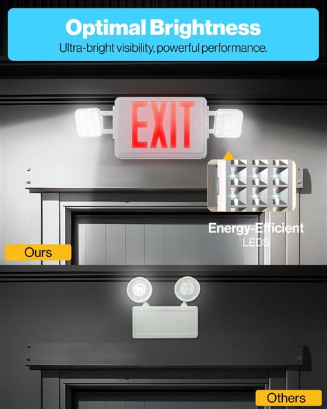 Sunco Lighted Exit Signs For Business With Battery Backup, Emergency ...