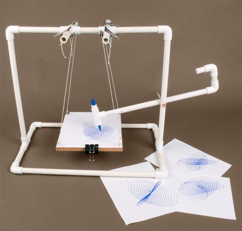 Image result for How to Draw Using a Drawing Board