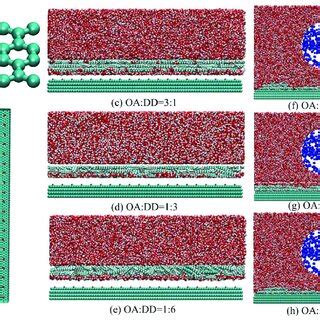 Image result for LRC Tutorials