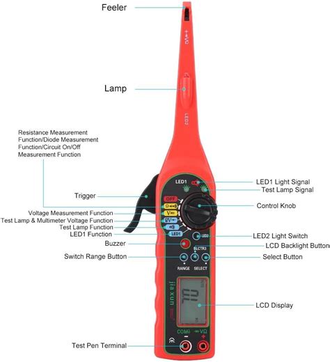 Auto Electrical Tools 的图像结果