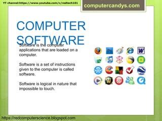 Computer Software 101 Tutorials 的图像结果