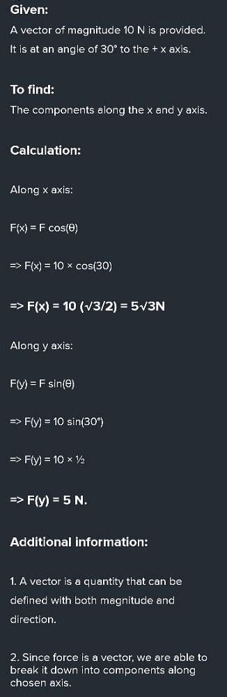 Consider a vector of magnitude 10N.find it's x-component and y ...