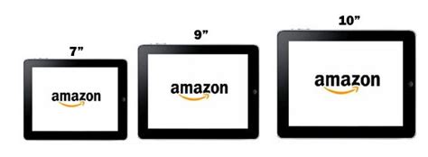 Image result for Amazon Tablets Class