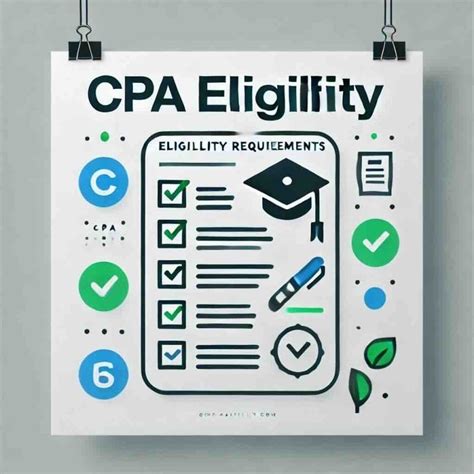 CPA Full Form: What You Need to Know About the CPA Course – Eduyush