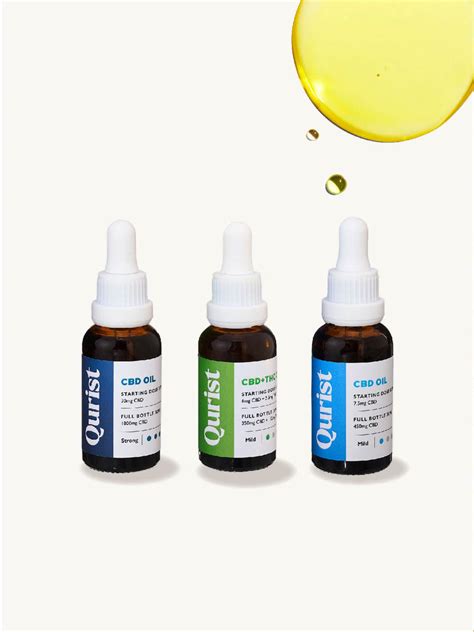 CBD Medical Prescription | CBD Oil Free Consultation