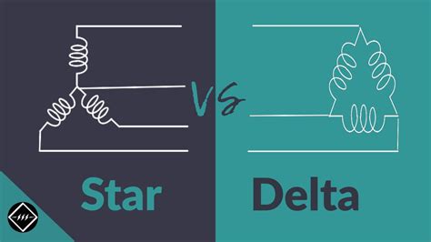 Image result for Star Delta Connection Explained