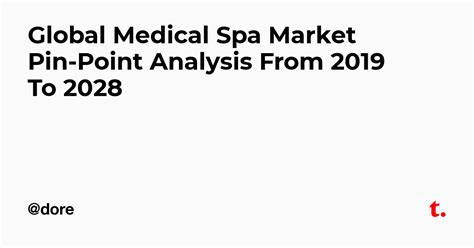 Global Medical Spa Market Pin-Point Analysis From 2019 To 2028 — Teletype