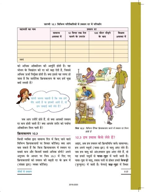 CBSE Class 10 Science Chapter 7 的图像结果