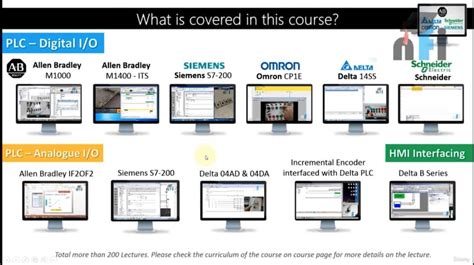 plc Lessons 的图像结果