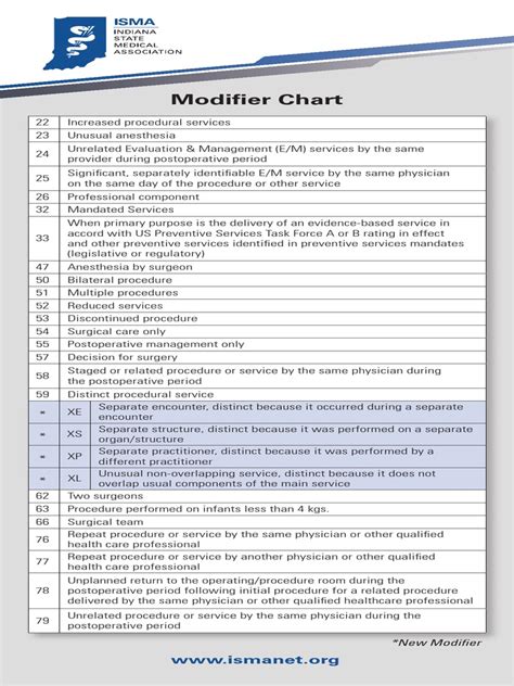 Modifier PDF 的图像结果