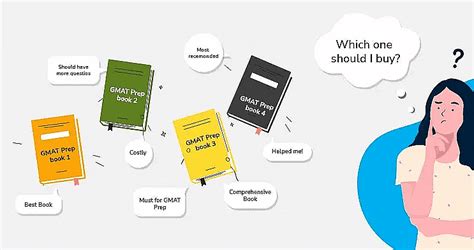 Best Books for GMAT Preparation PDF Download