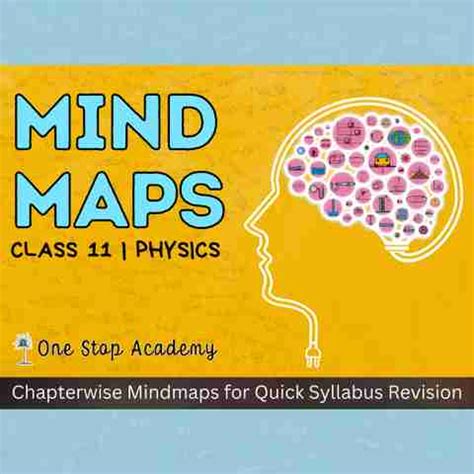 NEET UG Mind Maps for Physics Class 11 Preparation | Meiosis ...