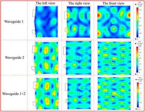 Numerical Simulation of Oil Shale Pyrolysis under Microwave Irradiation ...