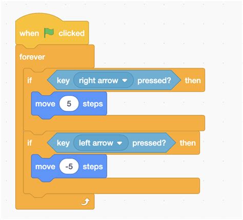 Image result for How to Move Scratch Script Automatically
