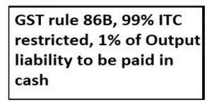 GST Rule 86B – An Analysis