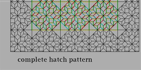 Image result for How to Add Pattern in Hatch CAD