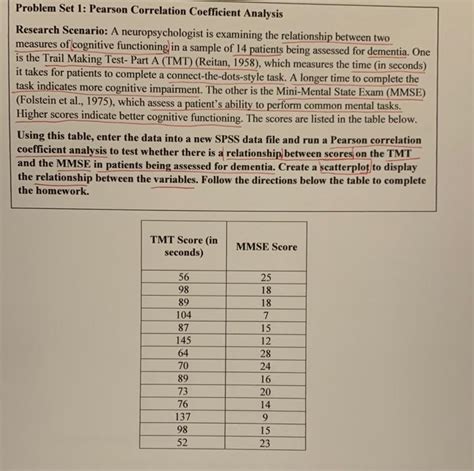 Image result for Correlation Problem Solve