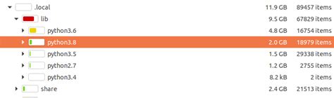 Image result for Python File Clean Up