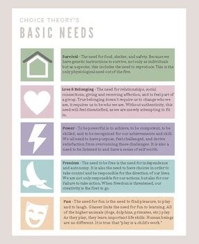 SimplySalutary Teaching Resources | Teachers Pay Teachers