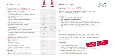 Image result for Light Deflectometer