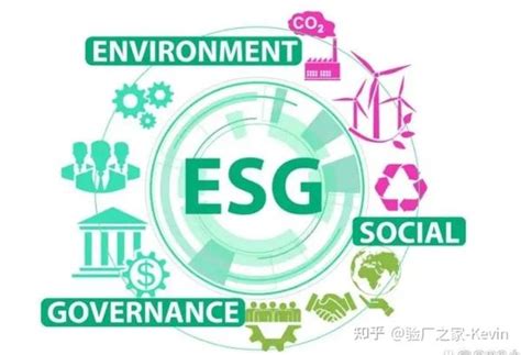 什么是ESG报告？企业为什么要做ESG报告？ - 知乎