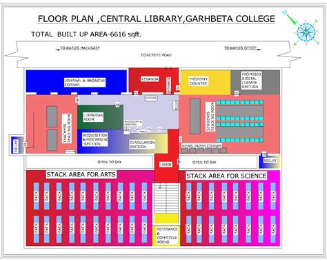 Library Layout - Garhbeta College Central Library