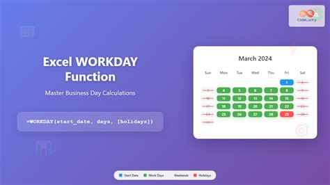 JavaScript Weekday Function 的图像结果
