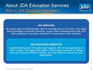 Image result for JDA Tutorials