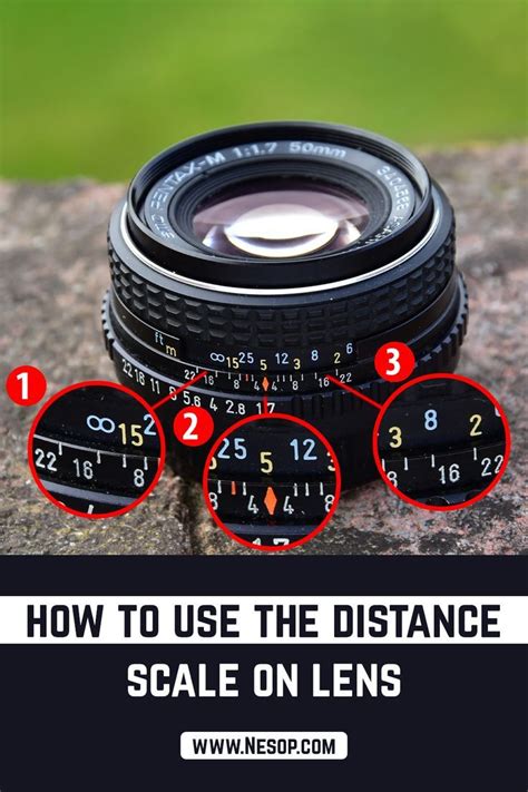 Image result for How to Use Distance Scale On Camera Lens