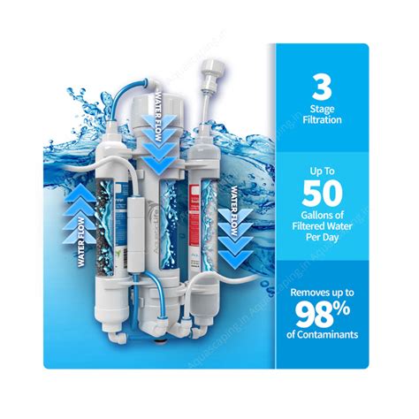 Aquatic Life RO Buddie 4 Stage 0 TDS India (ZERO TDS)