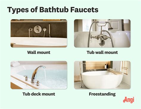 How Much Does Bathtub Faucet Installation Cost? [2026 Data] | Angi