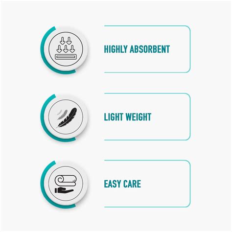 Buy Spaces Medium Size Cloudz Bath Robe - 300 Gsm from Spaces at just ...