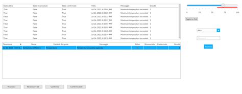 Localized Event 的图像结果