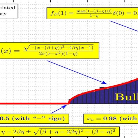 Rezultat imagine pentru Matrix Completion
