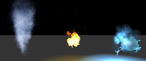 Particle System Tutorial 的图像结果