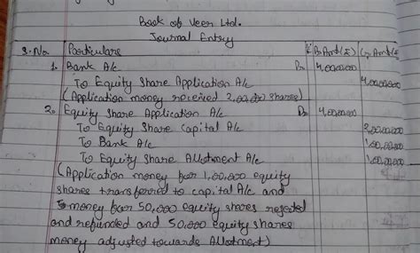 Veer Ltd invited applications for 1,00,000 Equity Shares of 500 each at ...