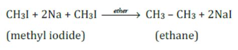 Wurtz Reaction: Examples, Mechanism & Wurtz Fittig Reaction | AESL