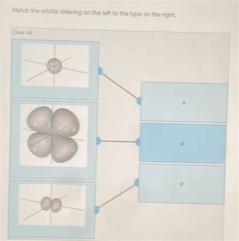 Solved: Match the orbital drawing on the left to the type on the right ...