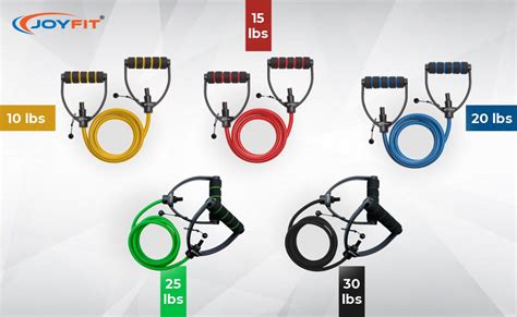 Resistance Tube with Door Anchor for Exercise,Gym | Joyfit