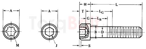 ASME B18.3.1m Socket Head Cap Screws Dimensions Standards Specifications