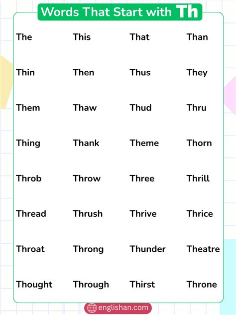 Words That Start with Th – 700+ Everyday Words in English