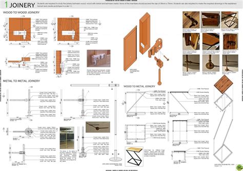 WEALTHY HEALTH | CEPT - Portfolio