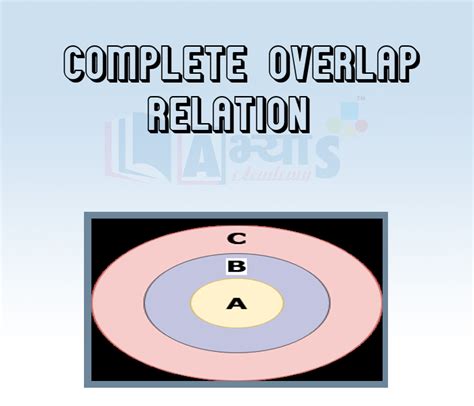 - Disjoint And Overlap Relation